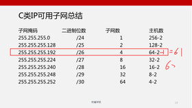 計算機職業路徑選擇 開發、運維、產品經理還是設計？