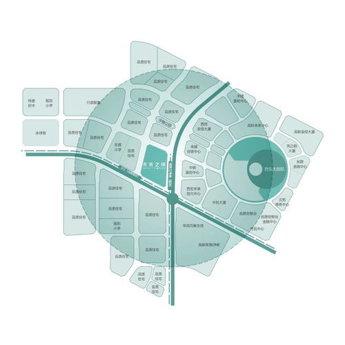 西安中海未來之境樓盤詳情解析 項目亮點、周邊配套與購房指南